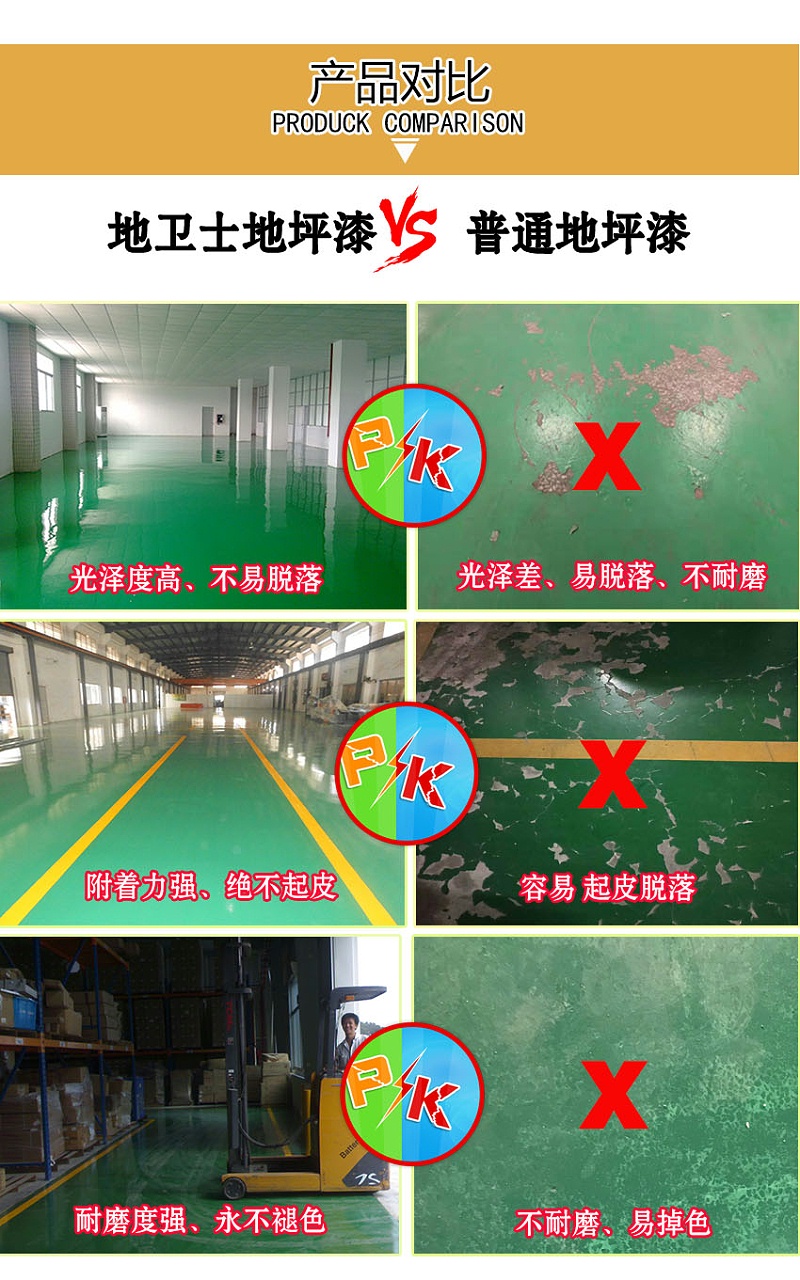 对比图
